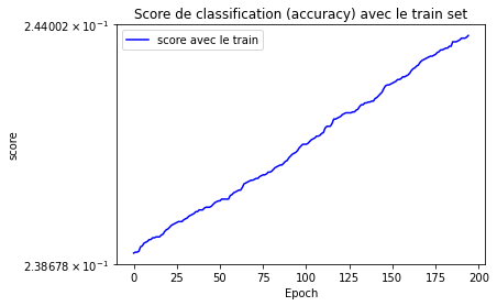 score_train_mini